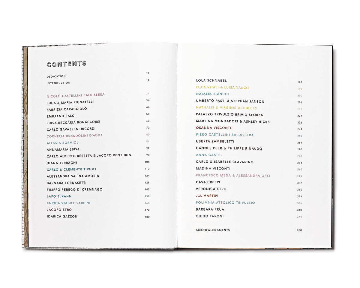 Inside Milan - Signature Edition